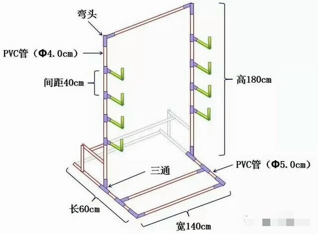 单面墙式管道水培栽培架.jpg